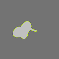 Annotation Visualization