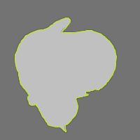 Annotation Visualization