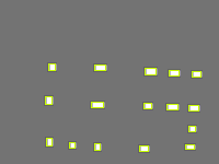 Annotation Visualization