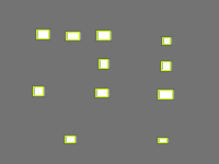 Annotation Visualization