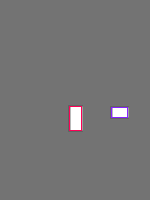 Annotation Visualization