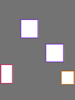Annotation Visualization