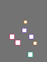 Annotation Visualization