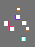 Annotation Visualization