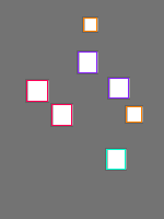 Annotation Visualization