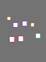 Annotation Visualization