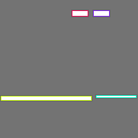 Annotation Visualization