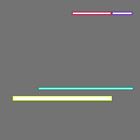 Annotation Visualization