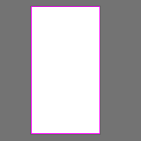Annotation Visualization