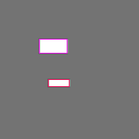 Annotation Visualization