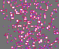 Annotation Visualization