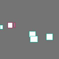 Annotation Visualization
