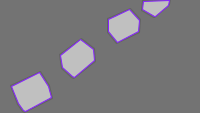 Annotation Visualization