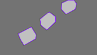 Annotation Visualization