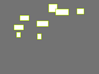 Annotation Visualization