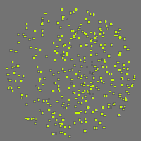 Annotation Visualization