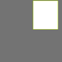 Annotation Visualization
