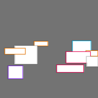 Annotation Visualization