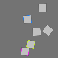 Annotation Visualization