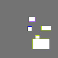 Annotation Visualization