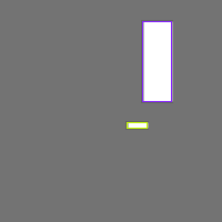 Annotation Visualization