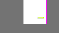 Annotation Visualization