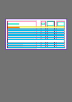 Annotation Visualization