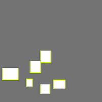 Annotation Visualization