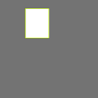 Annotation Visualization