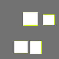 Annotation Visualization