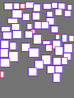 Annotation Visualization