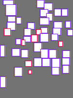 Annotation Visualization