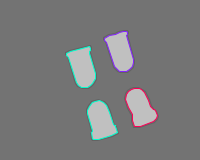 Annotation Visualization