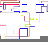 Annotation Visualization