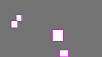 Annotation Visualization