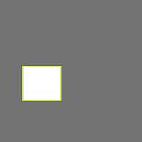 Annotation Visualization