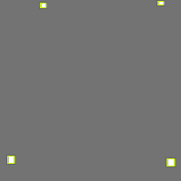 Annotation Visualization