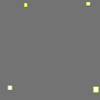 Annotation Visualization