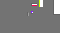 Annotation Visualization