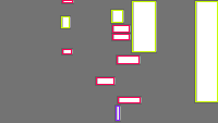 Annotation Visualization