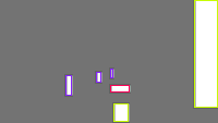 Annotation Visualization