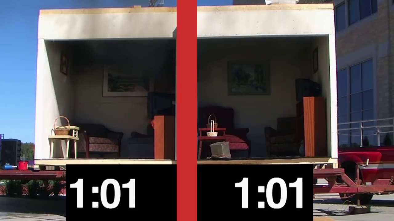 indoor fire Object Detection Dataset by fire