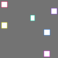 Annotation Visualization