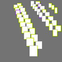 Annotation Visualization