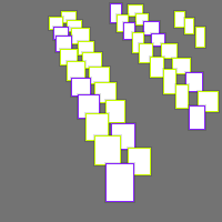 Annotation Visualization
