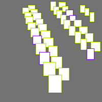 Annotation Visualization