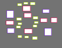 Annotation Visualization