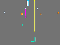 Annotation Visualization