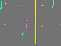 Annotation Visualization