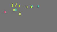 Annotation Visualization